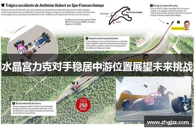 水晶宫力克对手稳居中游位置展望未来挑战