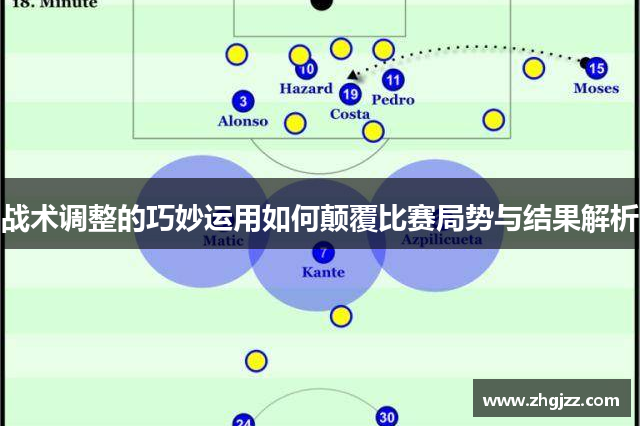 战术调整的巧妙运用如何颠覆比赛局势与结果解析