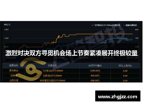激烈对决双方寻觅机会场上节奏紧凑展开终极较量