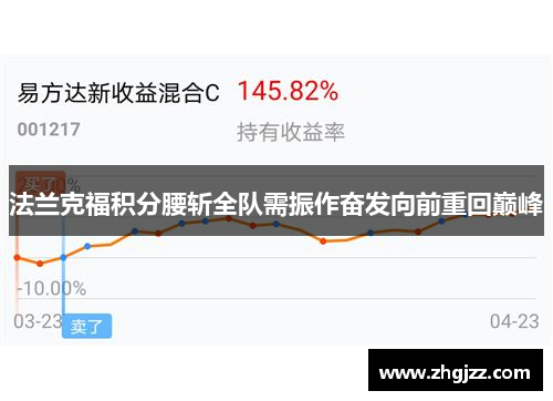 法兰克福积分腰斩全队需振作奋发向前重回巅峰